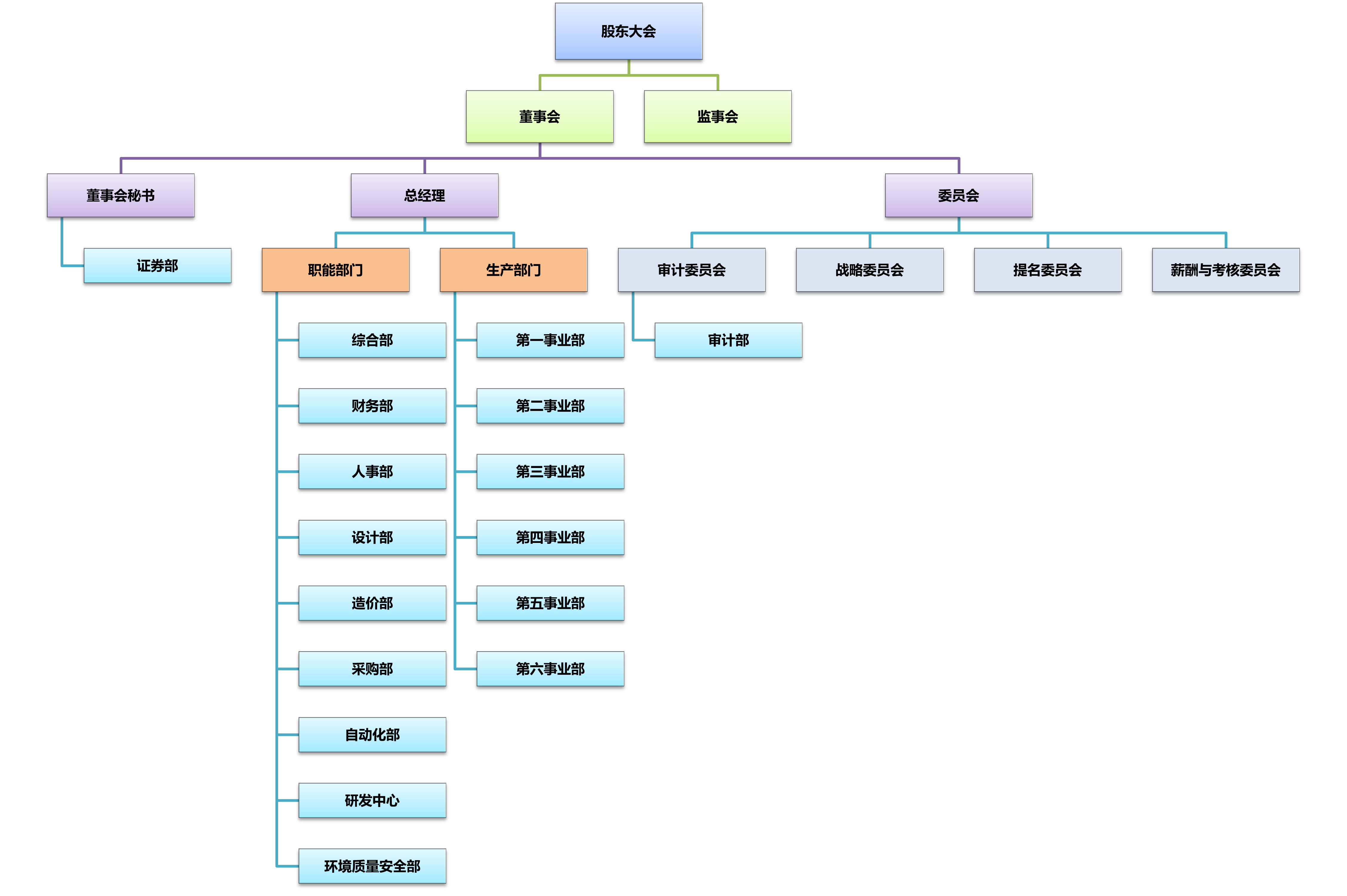 附件3.png